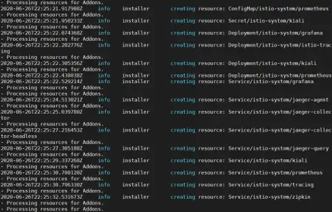 Service Mesh (Istio) patterns for Multitenancy